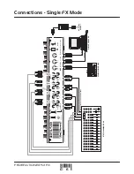 Preview for 8 page of Red Sound FEDERATION BPM FX - PRO Owner'S Manual