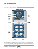 Preview for 2 page of Red Sound SoundBITE Manual For Use