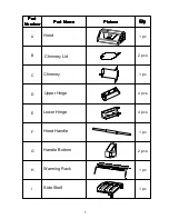 Preview for 5 page of Red Stone 58812TS Manual