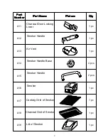 Preview for 9 page of Red Stone 58812TS Manual