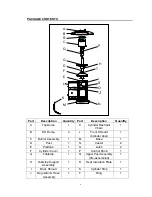 Preview for 6 page of Red Stone PG139HC User Manual