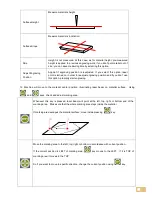 Предварительный просмотр 32 страницы Red Technology MAGIC-2 Instruction Manual