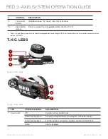 Предварительный просмотр 39 страницы RED 010-0119 Operation Manual