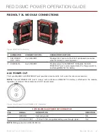 Предварительный просмотр 37 страницы RED +1 ADAPTOR MODULE Operation Manual