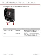 Предварительный просмотр 49 страницы RED +1 ADAPTOR MODULE Operation Manual