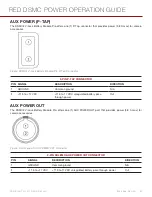 Предварительный просмотр 57 страницы RED +1 ADAPTOR MODULE Operation Manual