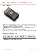 Предварительный просмотр 63 страницы RED +1 ADAPTOR MODULE Operation Manual