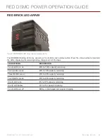 Предварительный просмотр 64 страницы RED +1 ADAPTOR MODULE Operation Manual