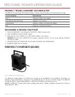 Предварительный просмотр 68 страницы RED +1 ADAPTOR MODULE Operation Manual