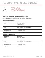 Предварительный просмотр 81 страницы RED +1 ADAPTOR MODULE Operation Manual