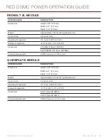 Предварительный просмотр 83 страницы RED +1 ADAPTOR MODULE Operation Manual