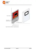 Preview for 17 page of RED A10-UHE Installation And User Manual