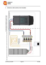 Preview for 24 page of RED A10-UHE Installation And User Manual