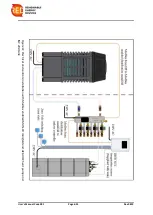 Preview for 26 page of RED A10-UHE Installation And User Manual