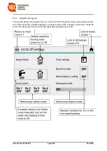 Preview for 47 page of RED A10-UHE Installation And User Manual