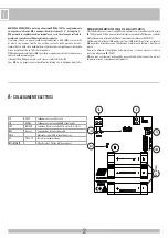 Предварительный просмотр 2 страницы RED ACG6099 Manual