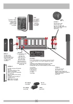 Предварительный просмотр 35 страницы RED ACG6099 Manual