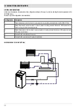 Предварительный просмотр 52 страницы RED COMPACT 14-2015 Installation Manual