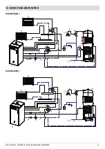 Предварительный просмотр 53 страницы RED COMPACT 14-2015 Installation Manual