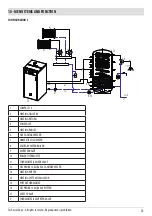 Предварительный просмотр 55 страницы RED COMPACT 14-2015 Installation Manual