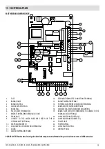 Предварительный просмотр 73 страницы RED COMPACT 14-2015 Installation Manual