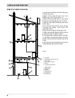 Предварительный просмотр 20 страницы RED COMPACT 35 Easy Clean Installation Manual