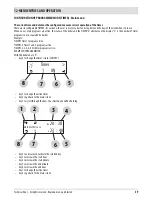 Предварительный просмотр 41 страницы RED COMPACT 35 Easy Clean Installation Manual