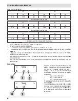 Предварительный просмотр 42 страницы RED COMPACT 35 Easy Clean Installation Manual