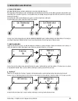 Предварительный просмотр 45 страницы RED COMPACT 35 Easy Clean Installation Manual