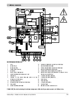 Предварительный просмотр 75 страницы RED COMPACT 35 Easy Clean Installation Manual