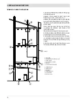 Предварительный просмотр 18 страницы RED COMPACT 35 Installation And User Manual