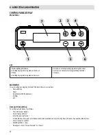 Предварительный просмотр 32 страницы RED COMPACT 35 Installation And User Manual