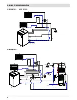 Предварительный просмотр 42 страницы RED COMPACT 35 Installation And User Manual