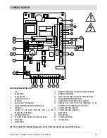 Предварительный просмотр 61 страницы RED COMPACT 35 Installation And User Manual