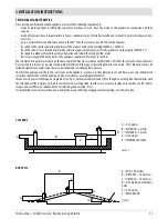 Preview for 15 page of RED COMPACT SLIM 15 Installation Manual