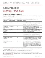 Предварительный просмотр 15 страницы RED DSMC FAN 2.0 Upgrade Instructions