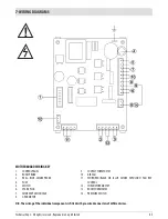 Предварительный просмотр 47 страницы RED EDERA Use And Installation  Manual