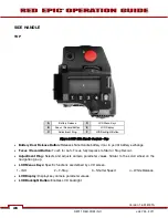 Preview for 22 page of RED EPIC MYSTERIUM-X Operation Manual