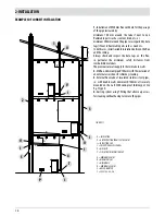 Предварительный просмотр 18 страницы RED FLORA Air Use And Installation  Manual