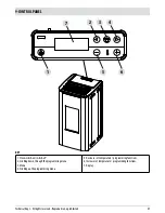 Предварительный просмотр 33 страницы RED FLORA Air Use And Installation  Manual