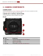 Предварительный просмотр 13 страницы RED KOMODO 6K ST Operation Manual