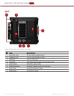 Предварительный просмотр 15 страницы RED KOMODO 6K ST Operation Manual