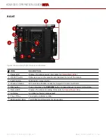 Предварительный просмотр 16 страницы RED KOMODO 6K ST Operation Manual