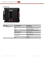 Предварительный просмотр 20 страницы RED KOMODO 6K ST Operation Manual