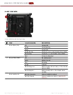 Предварительный просмотр 21 страницы RED KOMODO 6K ST Operation Manual