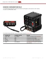 Предварительный просмотр 27 страницы RED KOMODO 6K ST Operation Manual