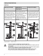 Preview for 14 page of RED LOGIKA 25-35 REFILL Installation Manual