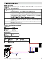 Preview for 13 page of RED LOTO HYDRO 16 Installation Manual