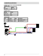 Preview for 14 page of RED LOTO HYDRO 16 Installation Manual