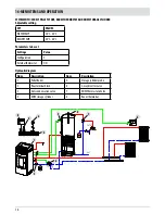 Preview for 16 page of RED LOTO HYDRO 16 Installation Manual